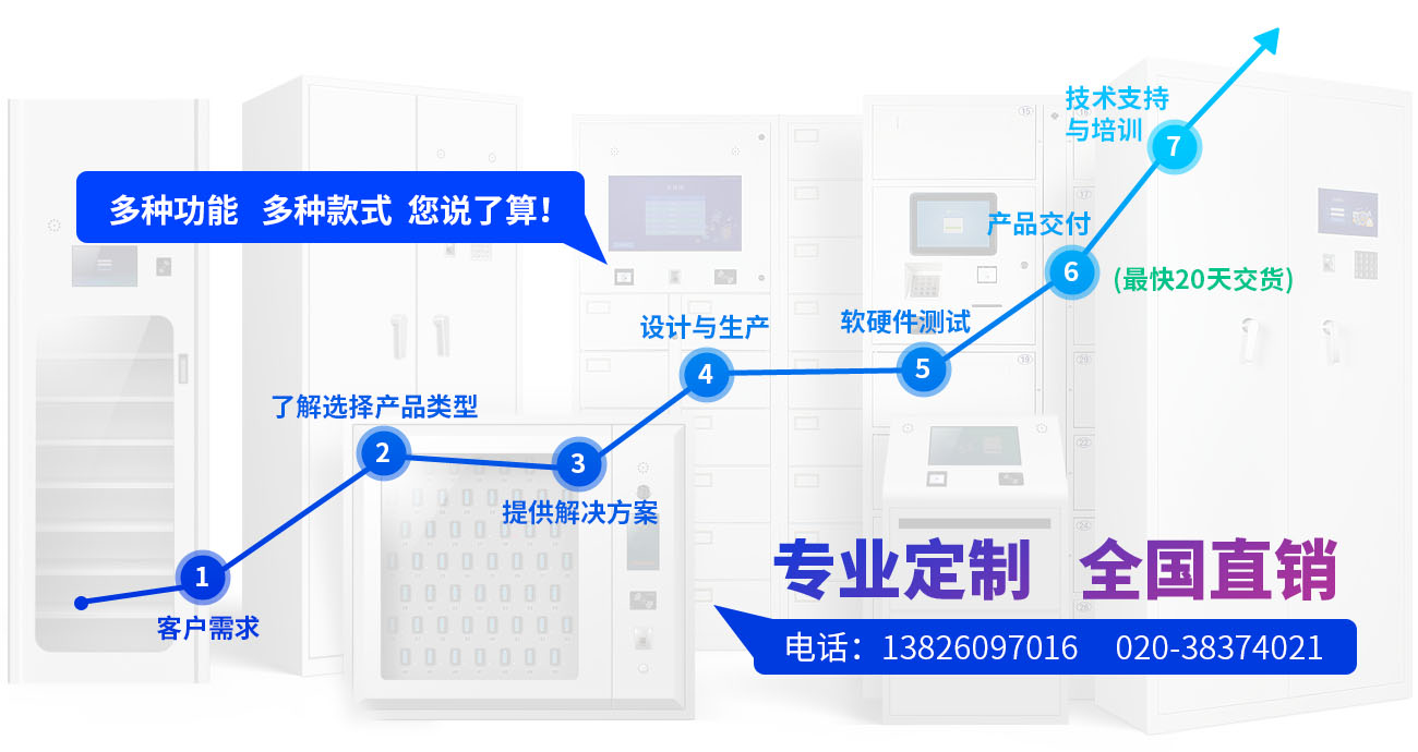 智能时代的存取艺术 走进暨嘉智能寄存设备